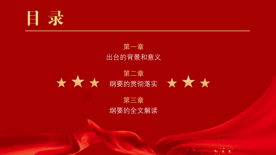 三国之志2